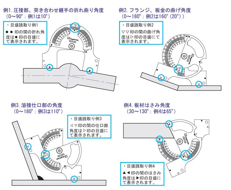 新潟精機アングルプロトラクタ品番：AP-130 溶接ゲージ Welmart